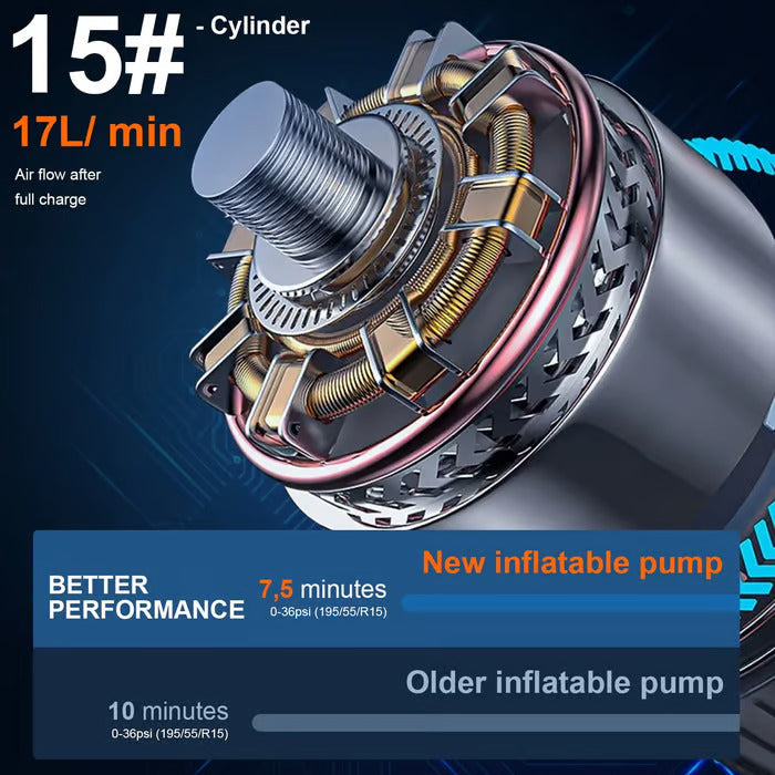 QuickFill Portable Tire Inflator š²EARLY CHRISTMAS SALEš