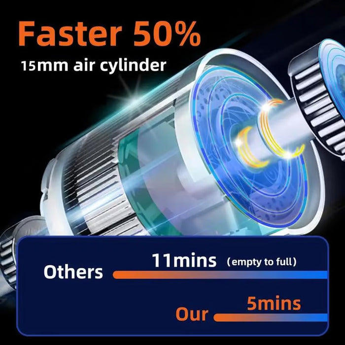 QuickFill Portable Tire Inflator 🌲EARLY CHRISTMAS SALE🎁